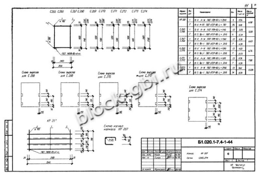 Диафрагма жесткости ДЛ 26.31