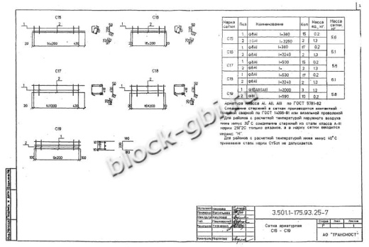 Балка мостовая БП 1.93-2К3 Балка мостовая БП 1.93-2К3