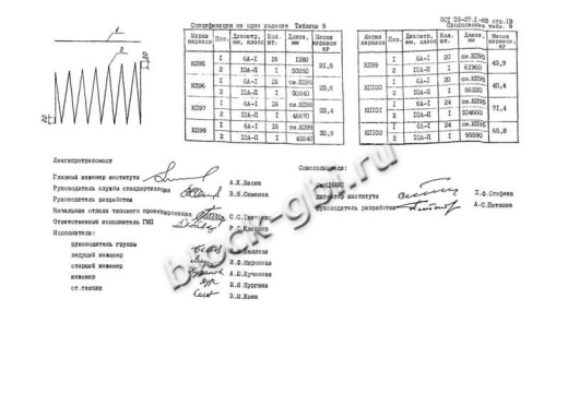 Звено ЗК 16.132