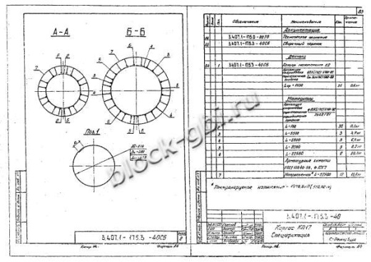 Стойка СК 22.4-3.3
