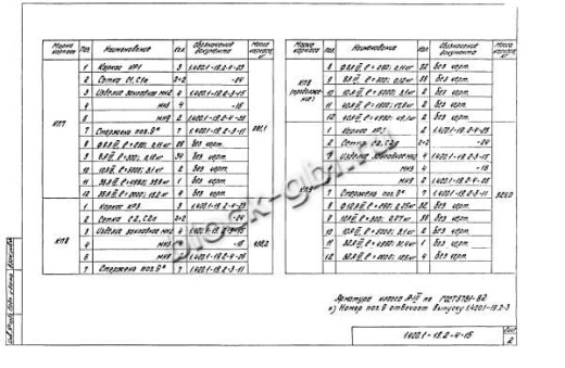 Ригель РЛ1-3-2