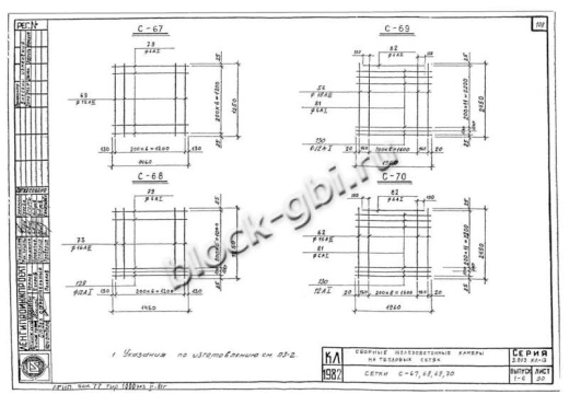 Панель ПС-7 Панель ПС-7