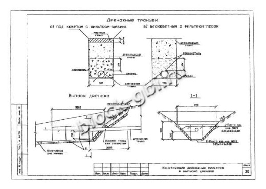 Лоток междупутный БЛ-03