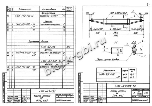 Прогон 4ПР-1