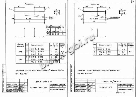 Плита 1ПДС6-1 Плита 1ПДС6-1