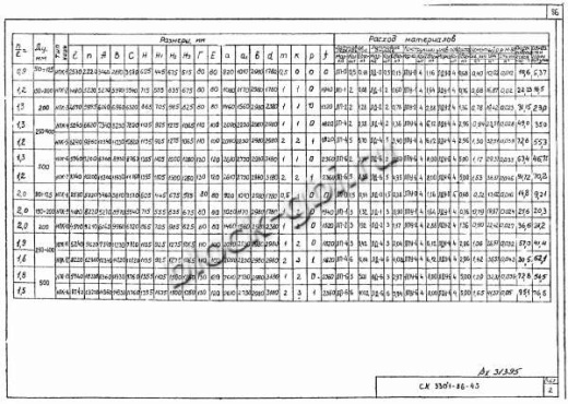 Лотковое днище ЛДУ-4 угловое