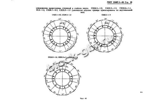 Стойка СК 22.2-1.2 Стойка СК 22.2-1.2