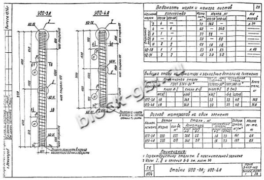 Стойка УСО-3А