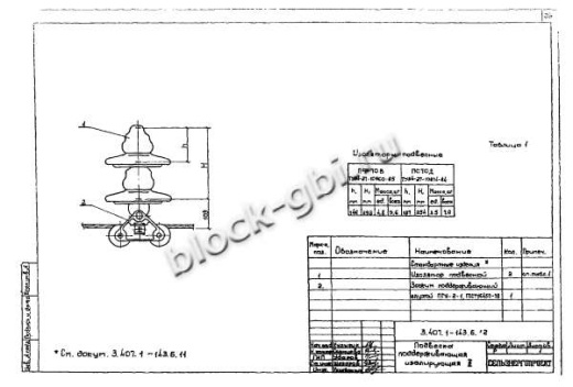 Ответвительная промежуточная опора 2ОП10-2 Ответвительная промежуточная опора 2ОП10-2