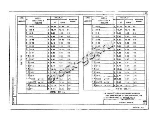Диафрагма жесткости 1ДП 32.36