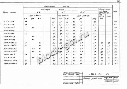 Плита ПК 27.12-6