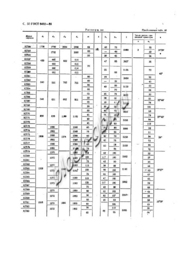 Труба ТБ 40.50-2