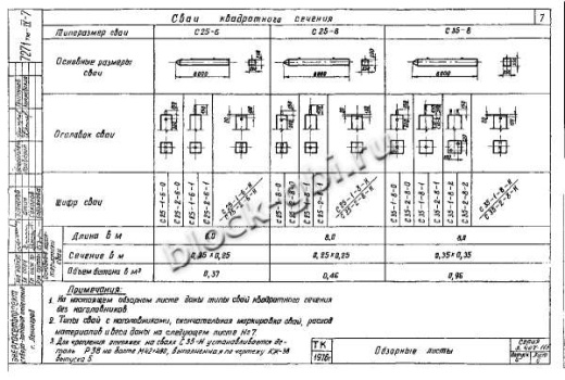 Свая С 25-2-8-0