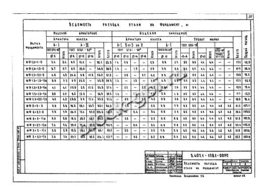 Фундамент МФ2х2-1/10